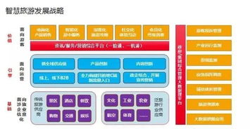 深大智能榮獲2019中國(guó)領(lǐng)軍智慧旅游解決方案提供商，物聯(lián)網(wǎng)技術(shù)服務(wù)引領(lǐng)行業(yè)創(chuàng)新