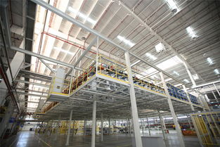 互聯(lián)工廠 滿足個(gè)性化需求的技術(shù)服務(wù)生態(tài)演進(jìn)