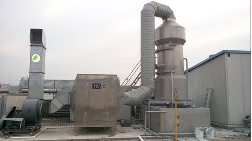 天津工廠廢氣處理推薦 滋源環(huán)保科技的高清圖片與技術(shù)服務(wù)詳解